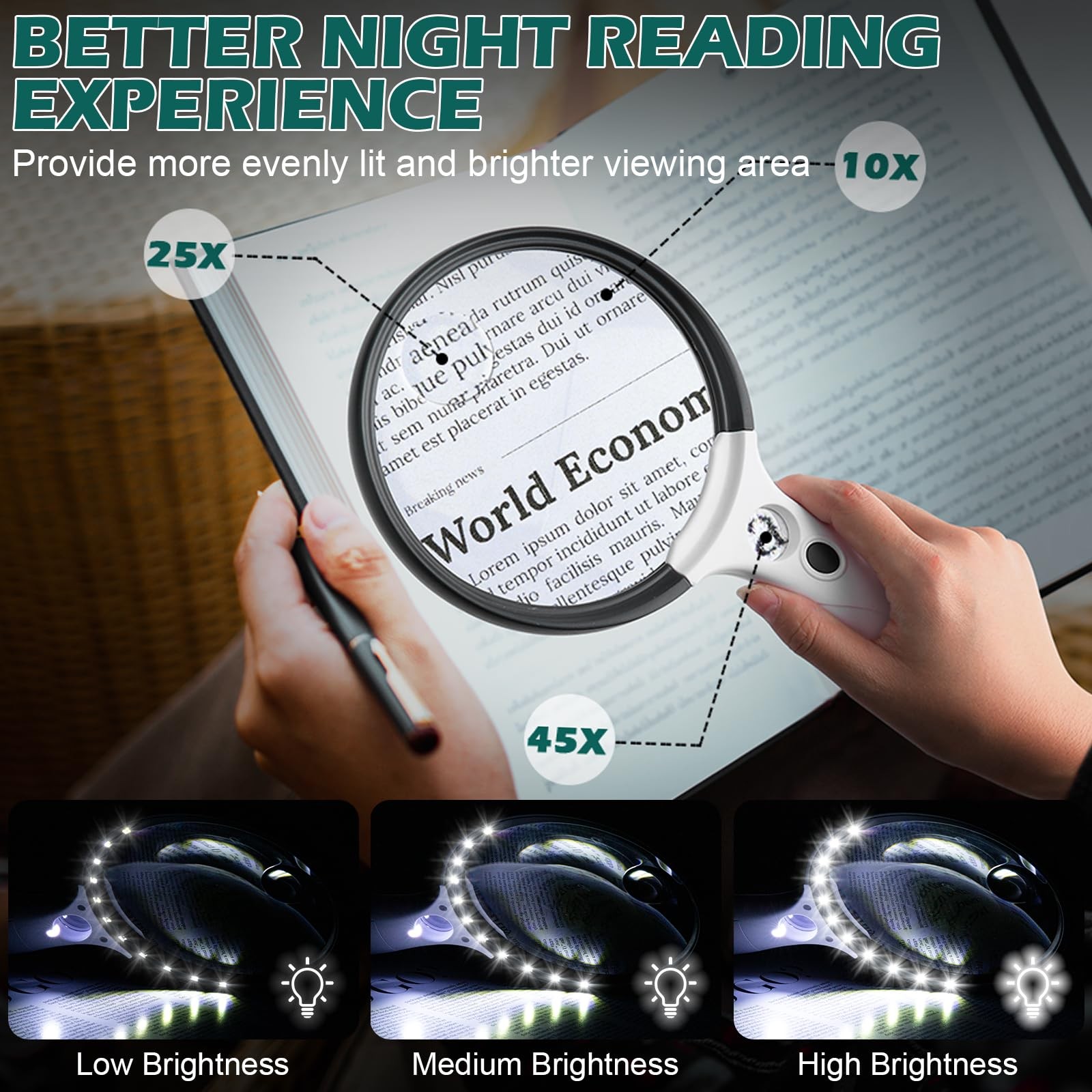 Large Magnifying Glass with Light, 10X 25X 45X Handheld Illuminated Black
