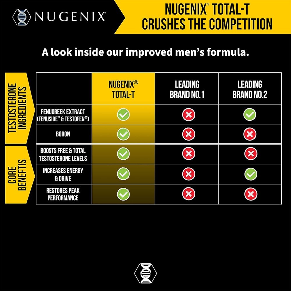 NUGENIX TOTAL-T Capsules -Testosteron Booster for Men, Energy & Stamina 90pcs