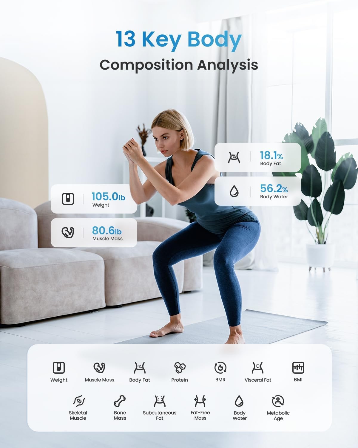 RENPHO Smart Scale for Body Weight, FSA&HSA Eligible, Digital Bathroom Scale BMI
