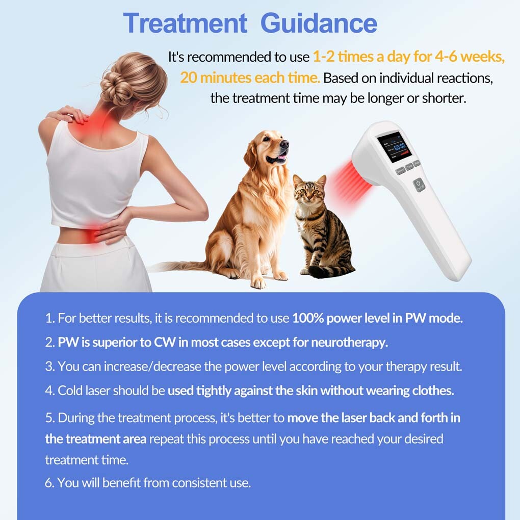 880mW Low Level Laser Therapy Device for Pain Management Humans Dogs Cats Home