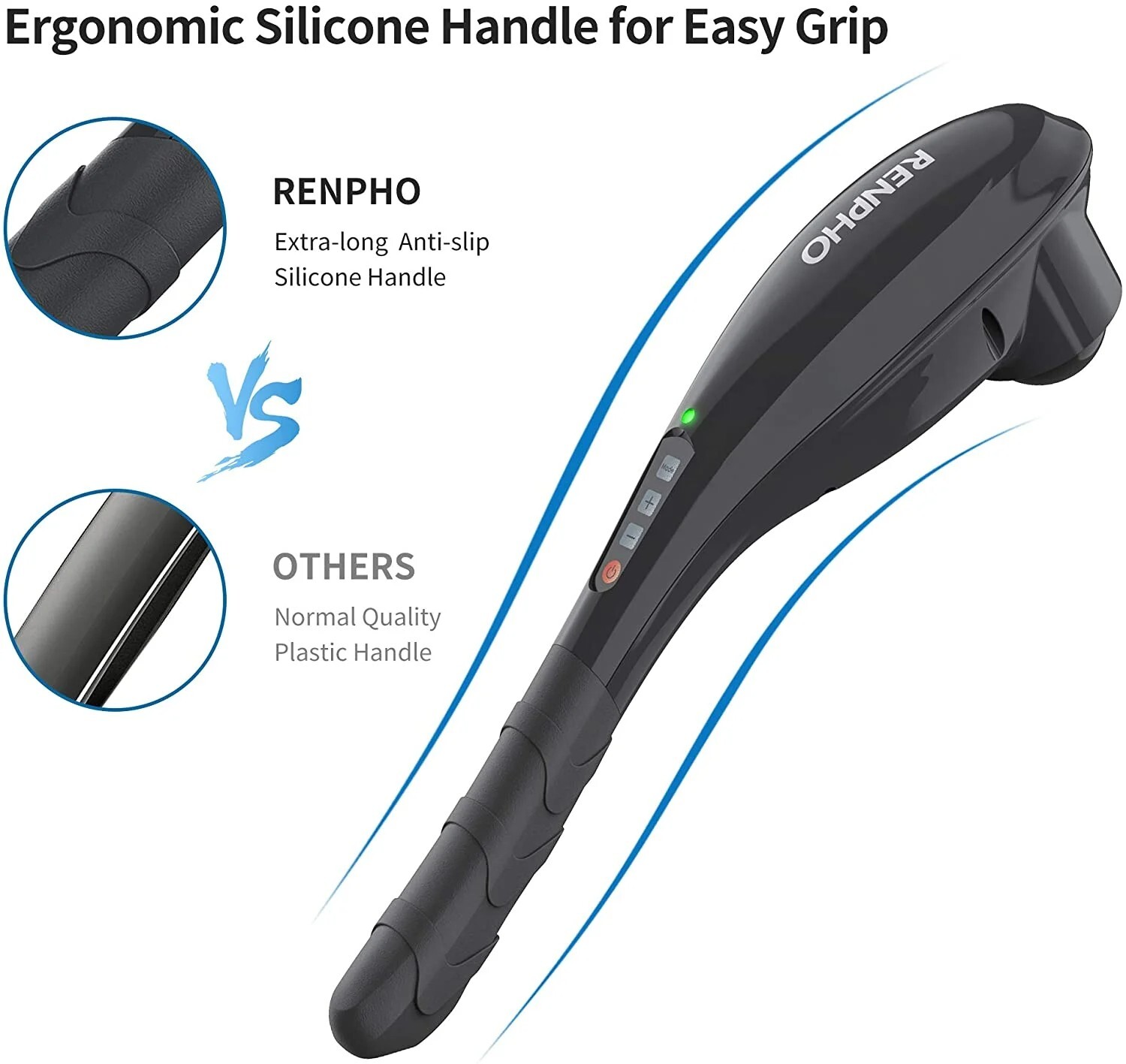 RENPHO Hand Held Deep Tissue Massager Percussion Massager Gun Rechargeable Gift