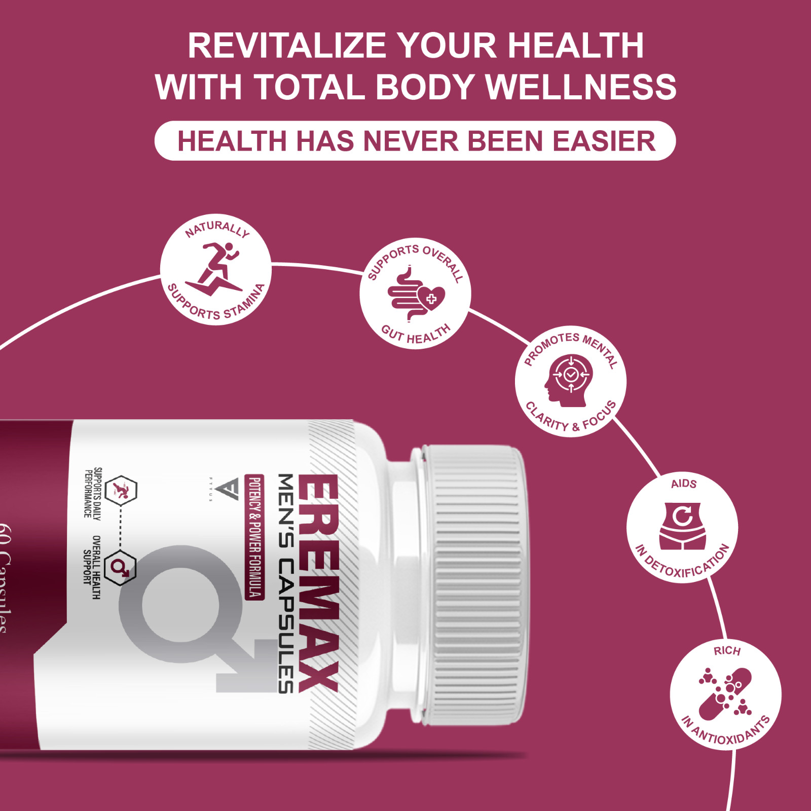(2 Pack) Eremax Capsules, Eremax Premium Performance Supplement (120 Capsules)