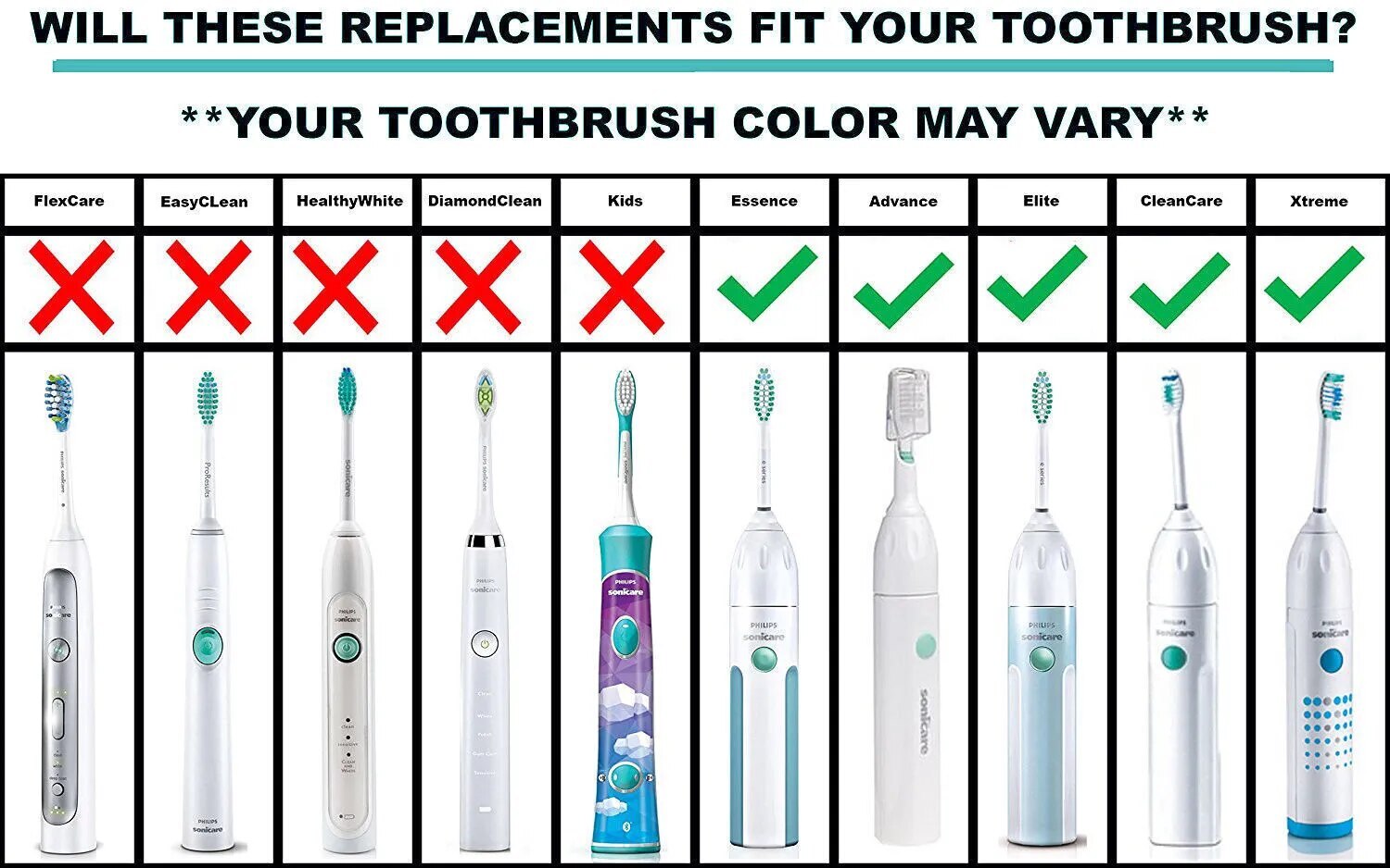 4 Pack Electric Toothbrush Heads Replacement for Sonicare Xtreme E-Series HX7001