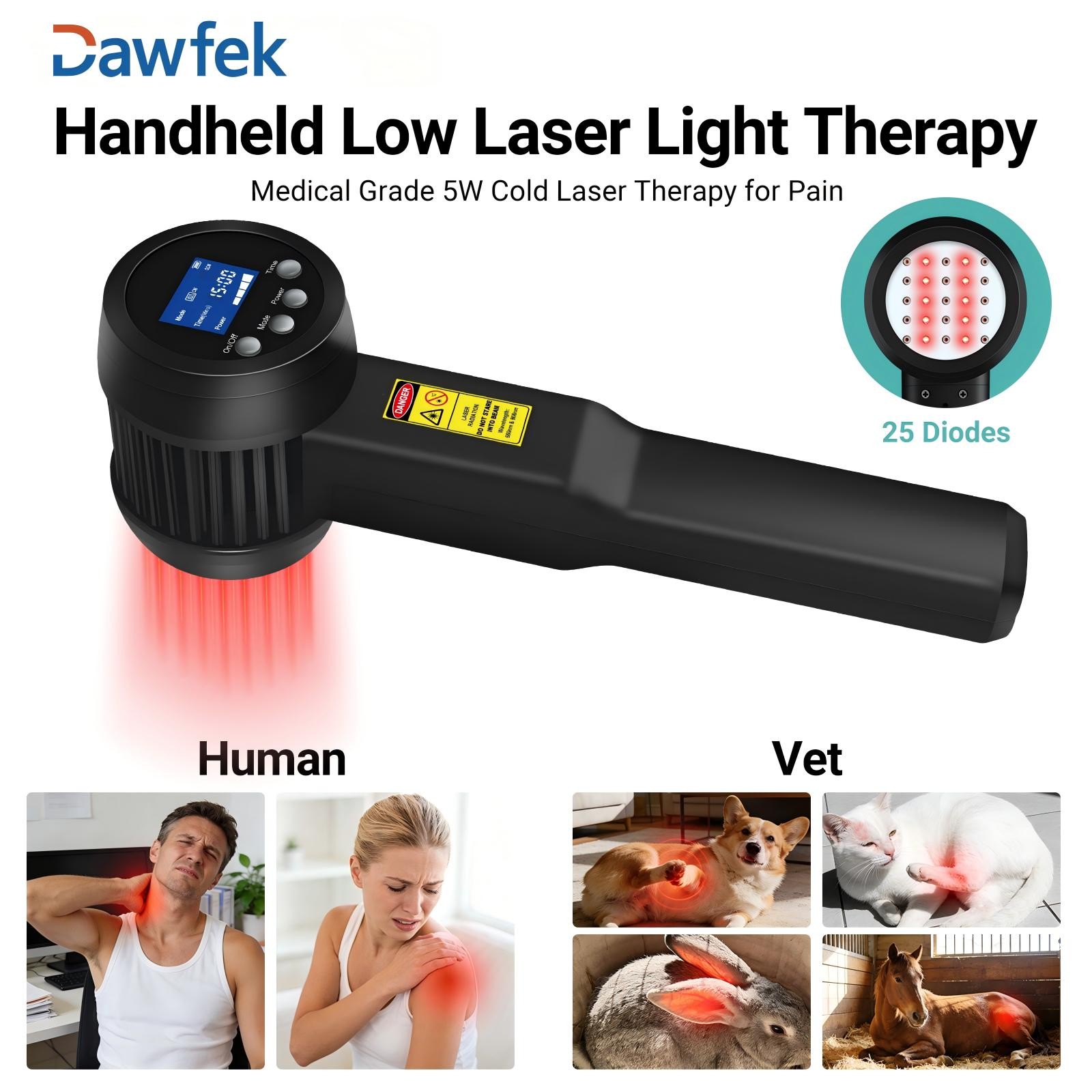 5W 25 Diodes NIR Light Laser Therapy Device 650nm 808nm for Pain Inflammation