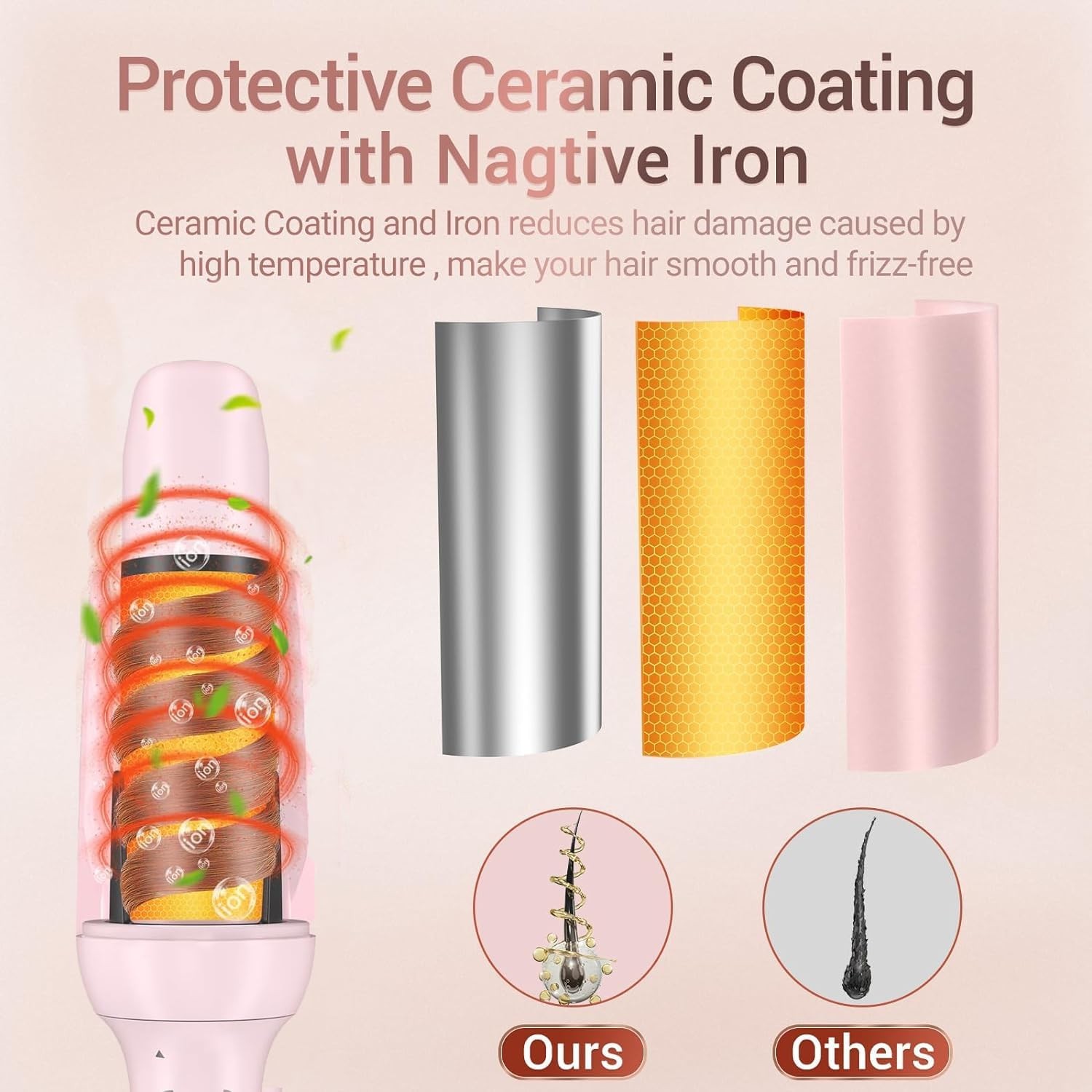Rotating Curling Iron Automatic with 4 Temperature 3 Timer for Hair Pink Curling