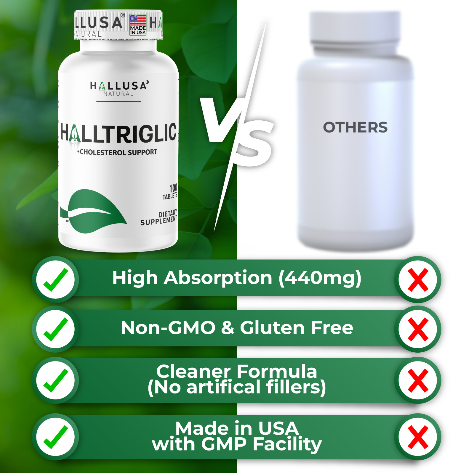 HALLTRIGLIC – Heart Health – Lower Triglycerides & Cholesterol – 100 Tabs