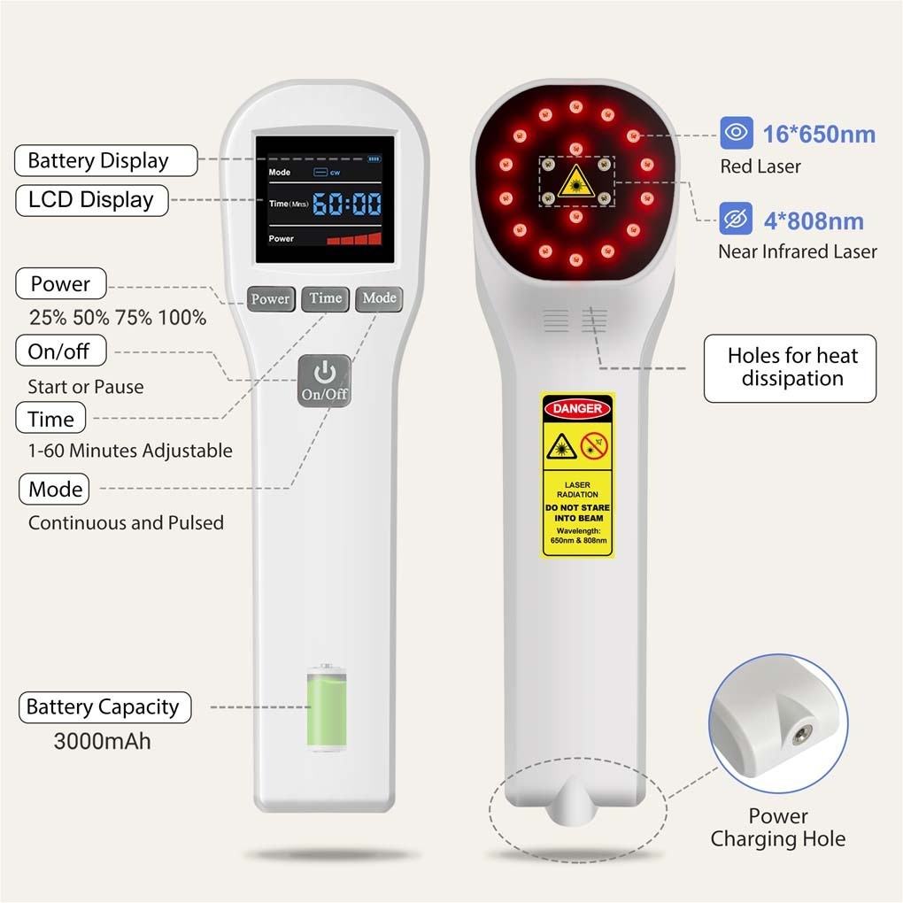 880mW Low Level Laser Therapy Device for Pain Management Humans Dogs Cats Home