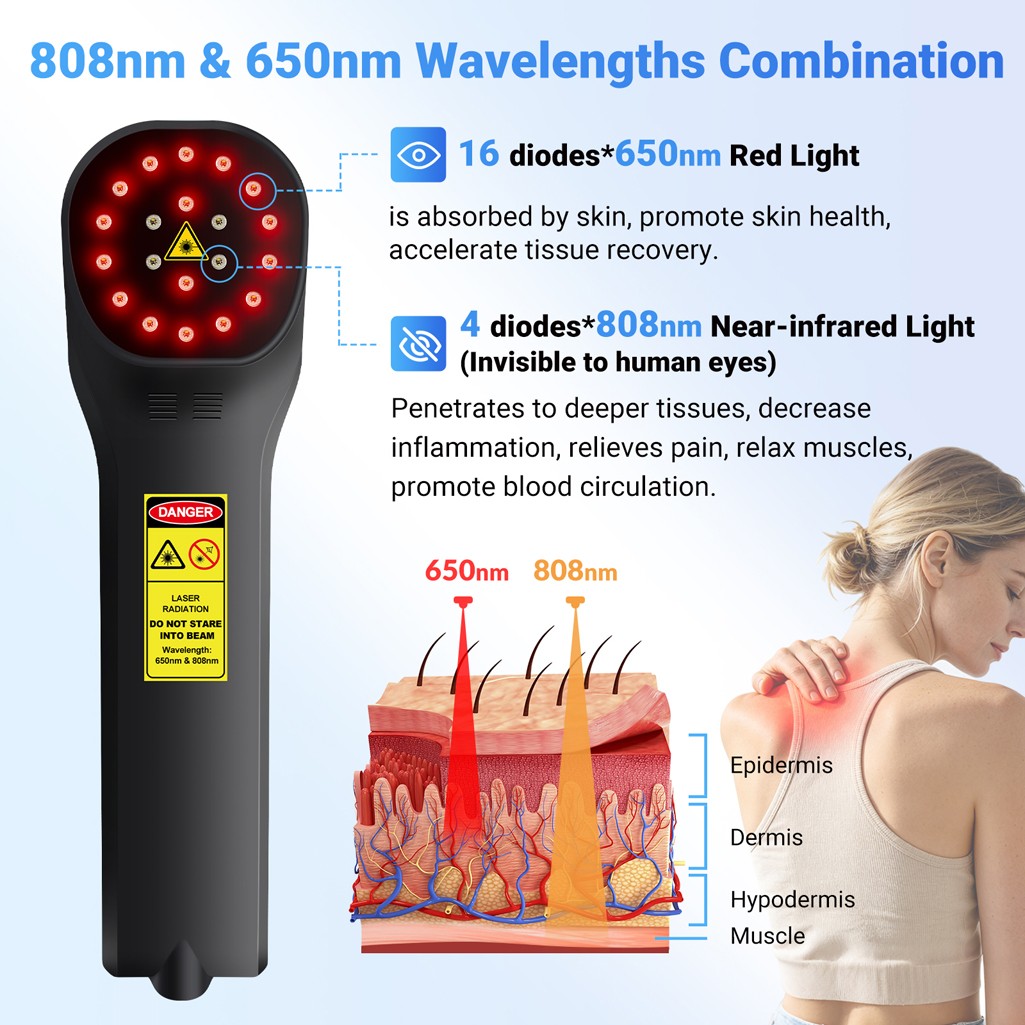 LLLT Laser Therapeutic Physiotherapy Red Light Therapy Pain Device 20pcs Diodes