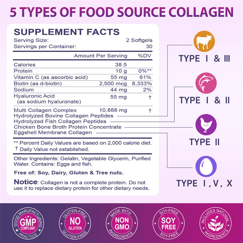 Premium Collagen Peptides 10888 MG Hydrolyzed Anti-Aging (Types I,II,III,V,X)