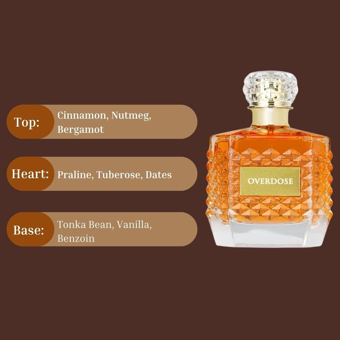Al Rehab Overdose Eau de Parfum Spray, 3.33 Fl Oz (100 ml)