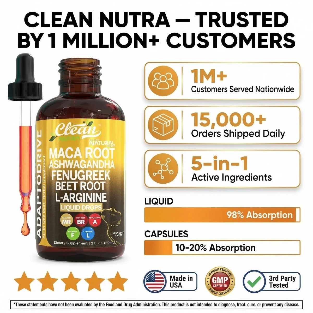 Clean Nutra Root Maca Liquid Drops Herbal Blend Health Support for Men Women