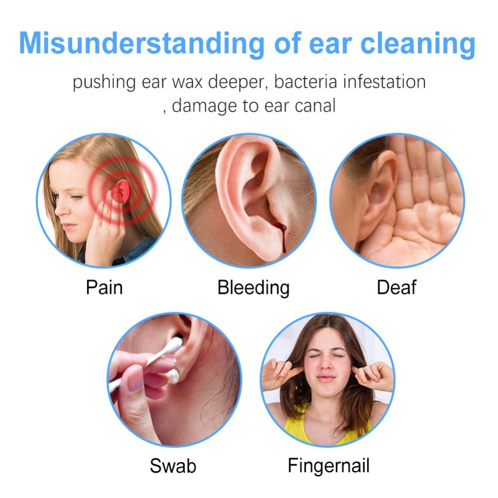 5.5MM Ear Cleaning Endoscope USB Visual Earpick HD Mini Camera Spoon Otoscope US