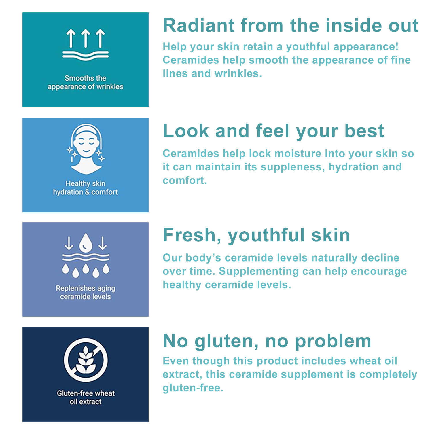 Skin Restoring Ceramides – Phytoceramides Anti-Aging Skin Care Life Extension