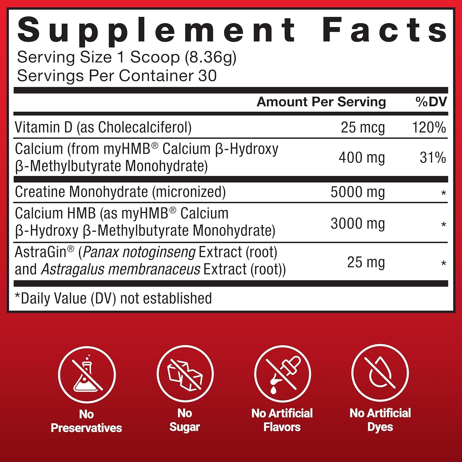 Force Factor Creatine HMB Powder,5g Creatine Monohydrate + 3g myHMB for Muscle G