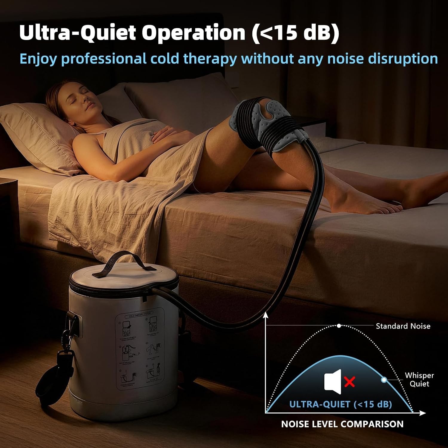 Cold Therapy Ice Machine for Knee Shoulder Hip Back Ankle Portable Programmable