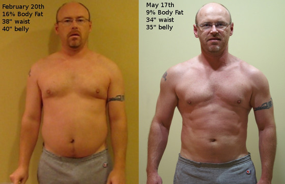Test powerful Testosterone Booster Supplement For Men | Naturally BUILDS MUSCLE