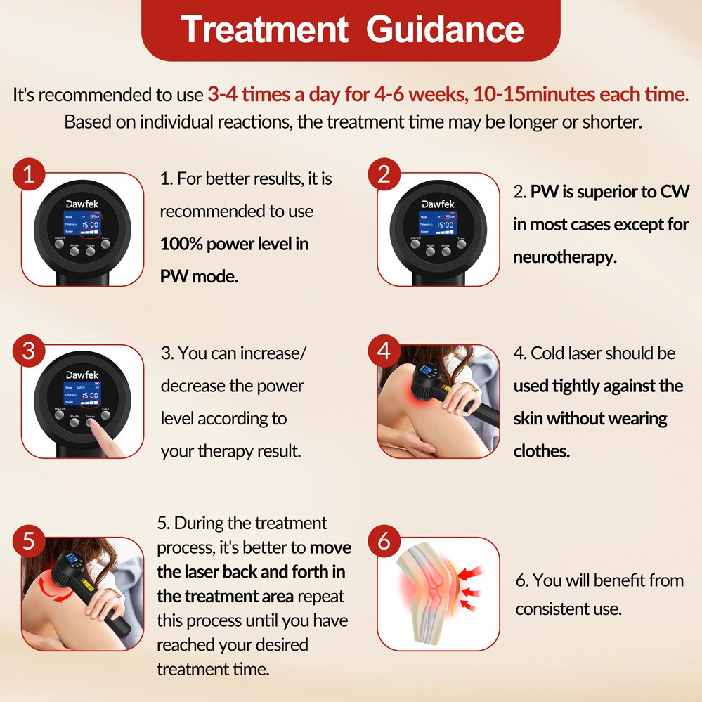 650 808nm 5W NIR Light Laser Therapy for Neuropathy Back Knee Joint Pain Relief