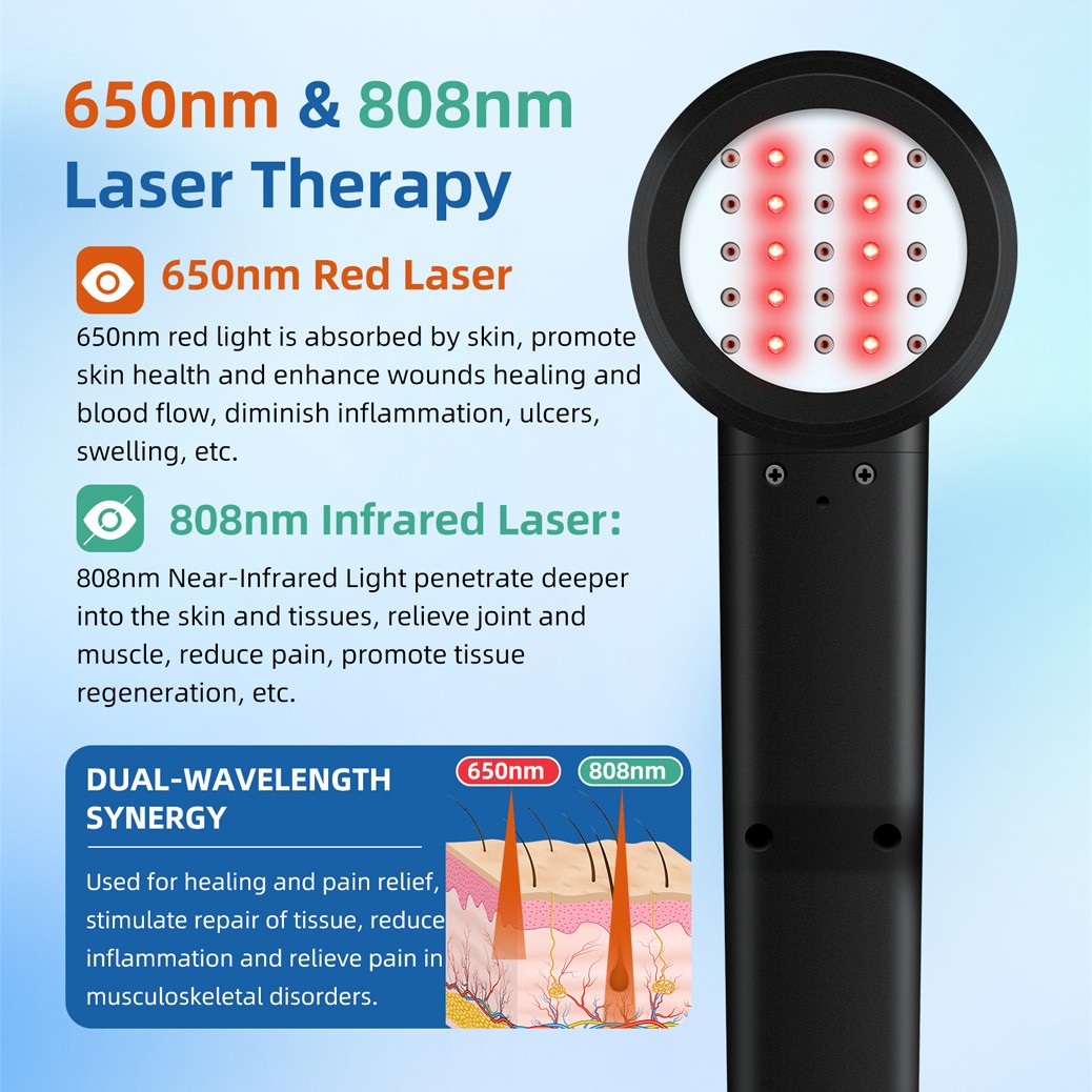 8W Red Light Therapy Device 650nm 808nm Cold Laser Joint Muscle Pain Relief LLLT