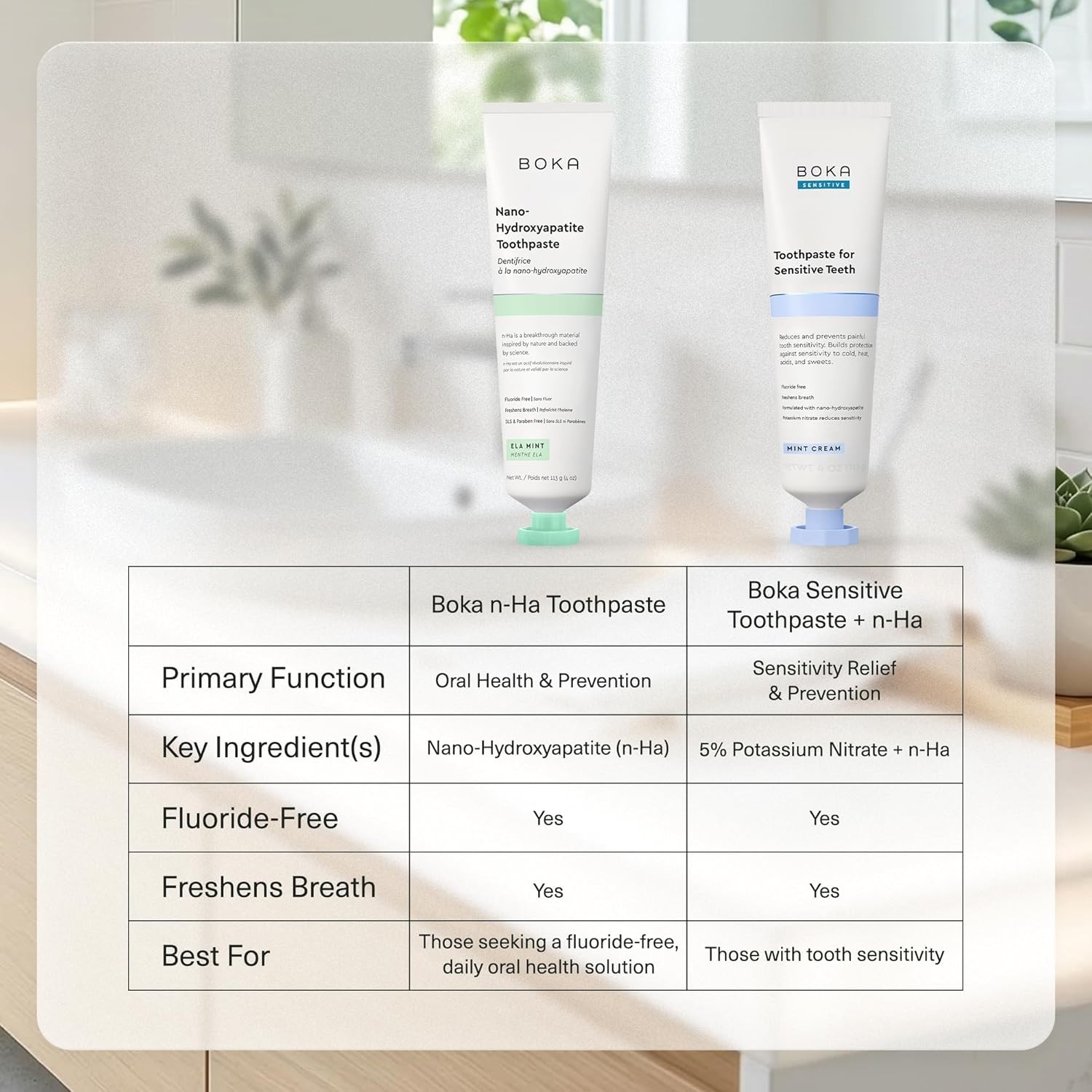 Boka Fluoride Free Toothpaste – Nano Hydroxyapatite, Remineralizing, Sensitive T