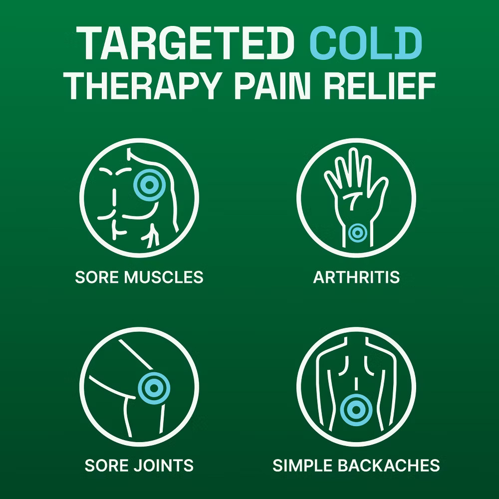 BiOFREEZE COOL THE PAIN ROLL-ON FAST ACTING MENTHOL PAIN RELIEF 2.5 FL OZ / 74mL