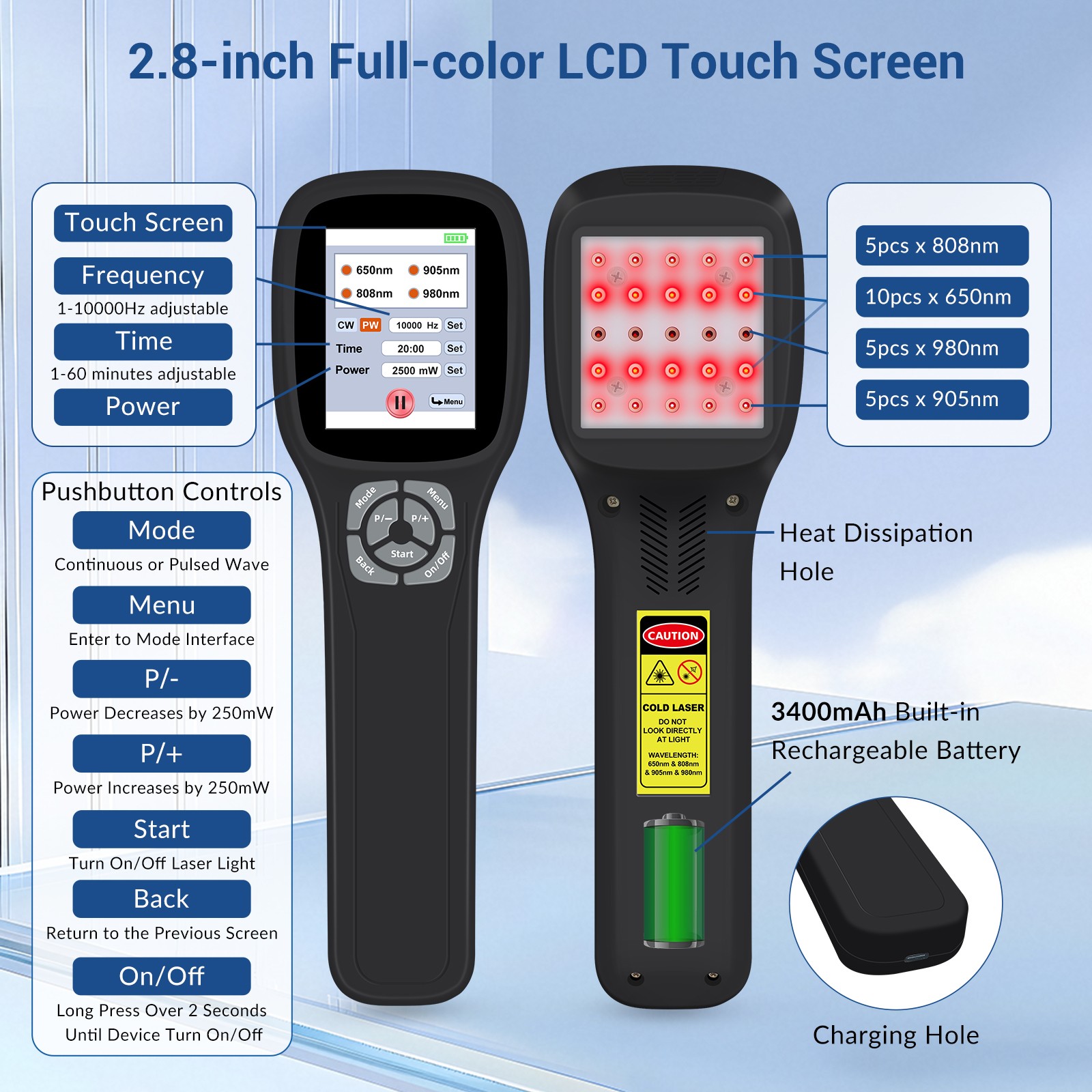 2.5W FourWave Laser Therapy Device Touchscreen 25 Diodes Human & Pet Pain Relief