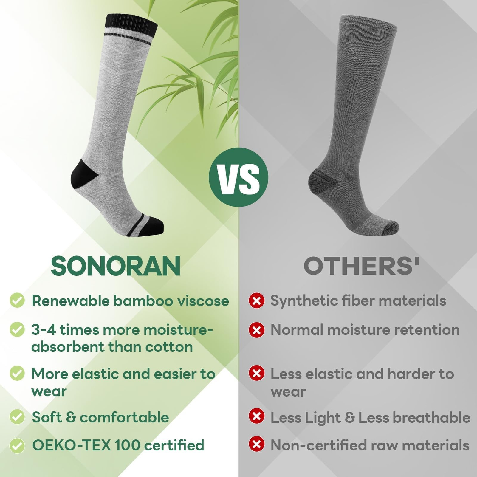 Bamboo Viscose Compression Socks for Women & Men (3 Pairs) 15-20 mmHg Knee Hi…