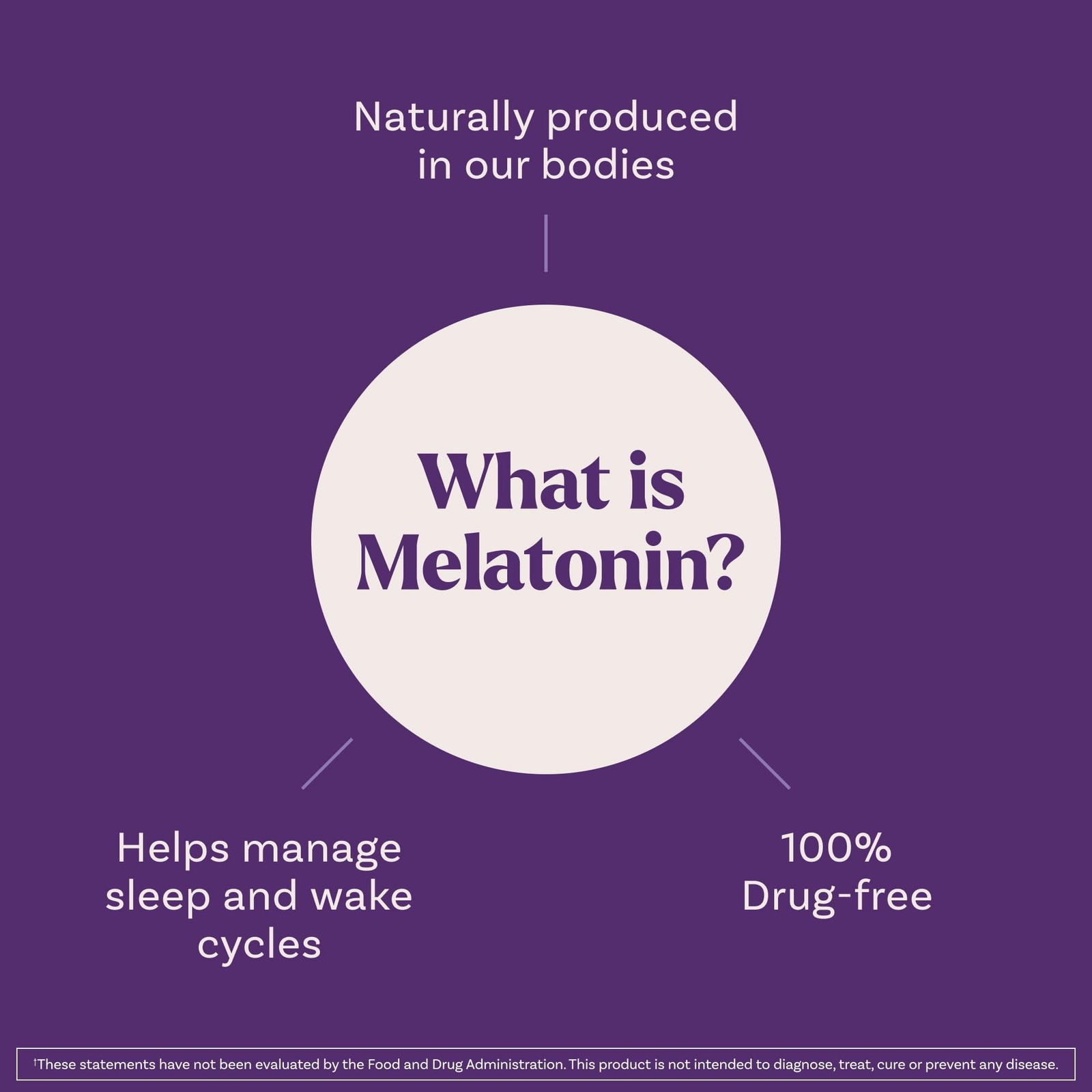 Natrol Melatonin 10mg Time Release Tablets, 100 Count (Pack of 1), No Color