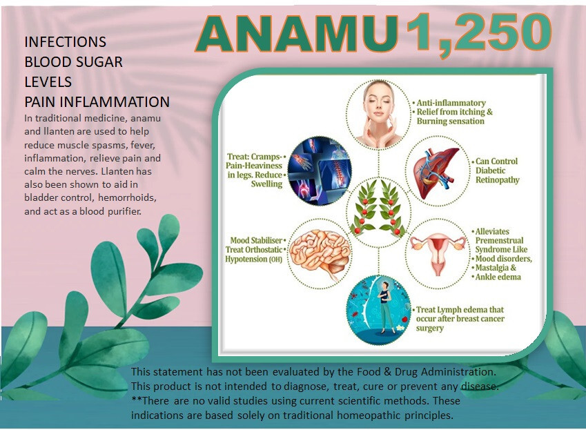 180Caps ANAMU 1250mg Circulatory System Low Sugar support 100% 180 cap