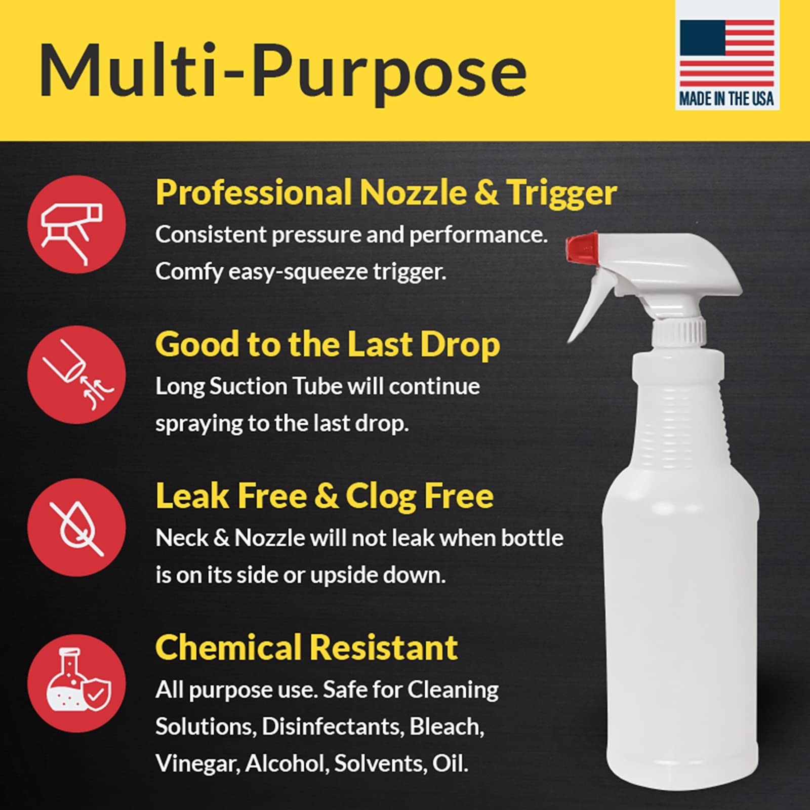 Leak-Proof Plastic Spray Bottles 32 oz – Pack of 10, Empty, Made in USA
