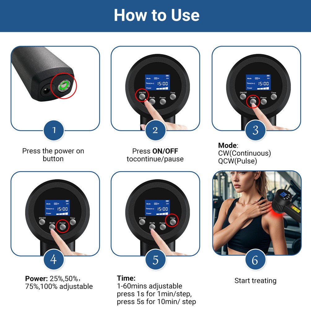 25 Diodes Cold Laser Therapy Device for Chronic Acute Body Pain Rehabilitation