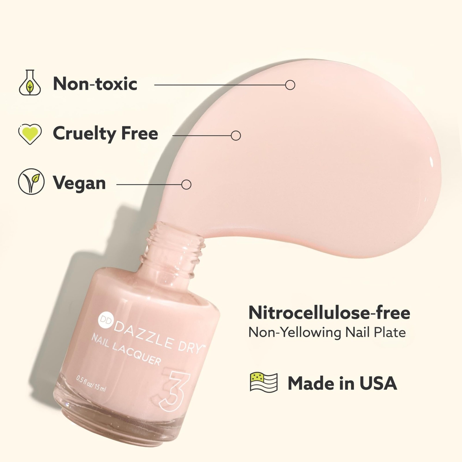 Dazzle Dry Nail Lacquer Step 3 – Breathe – A Sheer Milky Soft Marshmallow Nude.