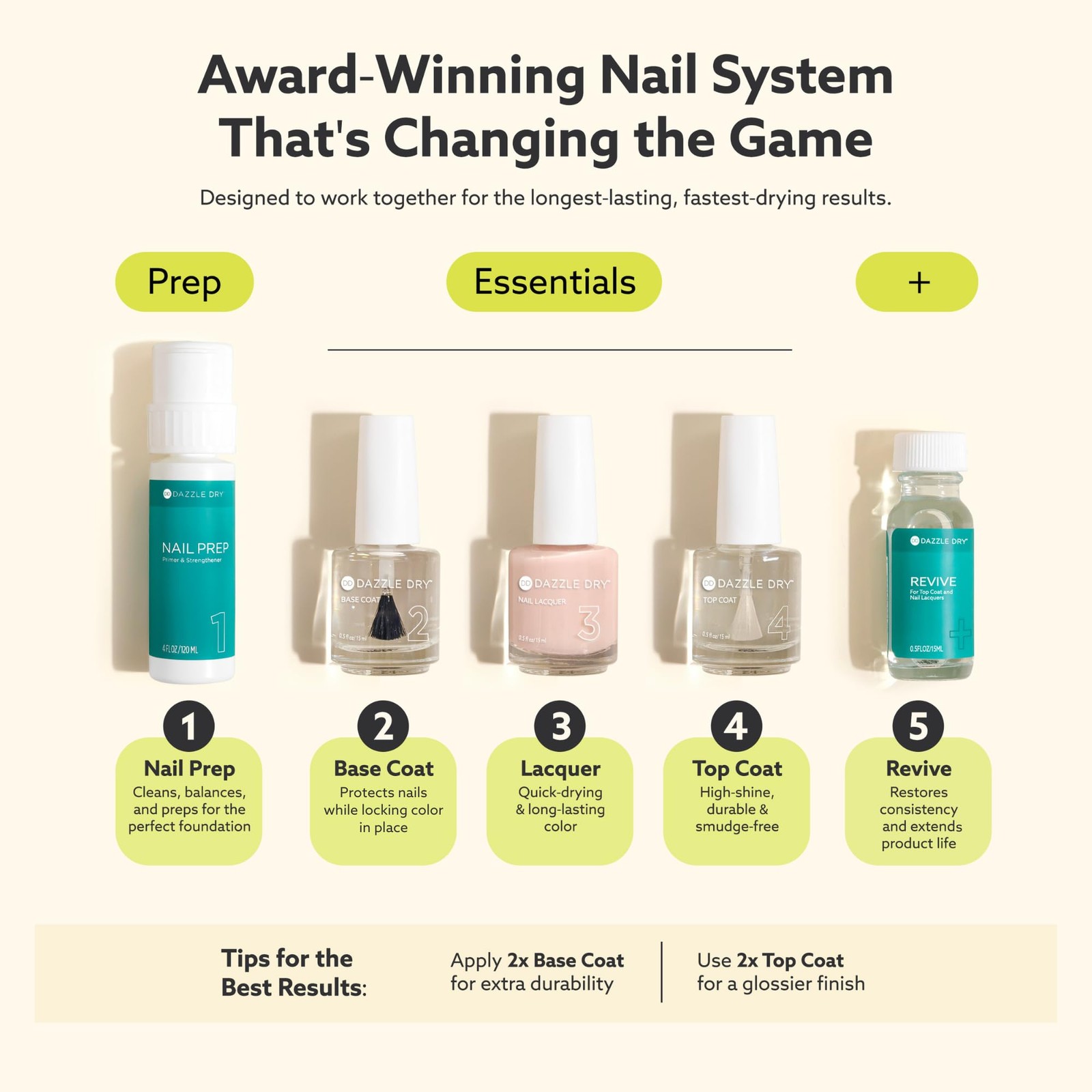 Dazzle Dry Nail Lacquer Step 3 – Breathe – A Sheer Milky Soft Marshmallow Nude.