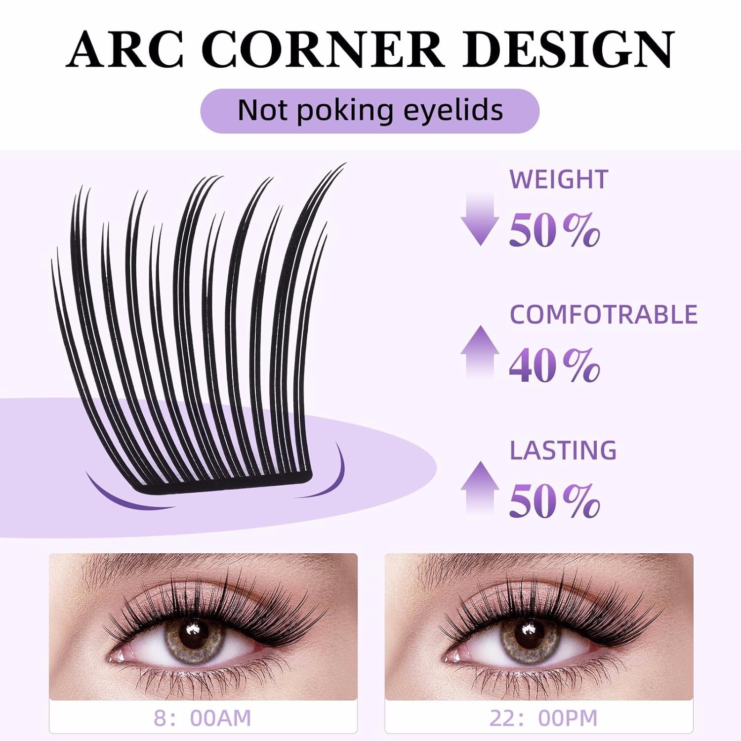 New – DIY Eyelash Extension Clusters Kit, 10-16 mm D-C Curl Flat Mixed Lash Kit
