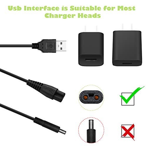 Fast Charging USB Shaver Replacement Cord and Brush Set Compatible with Norelco