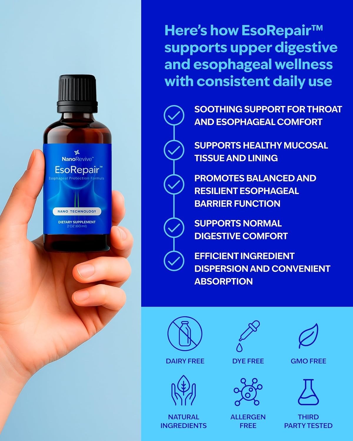 EsoRepair Nano Esophageal Women for Health Stomach Supplements Men & & Digestive