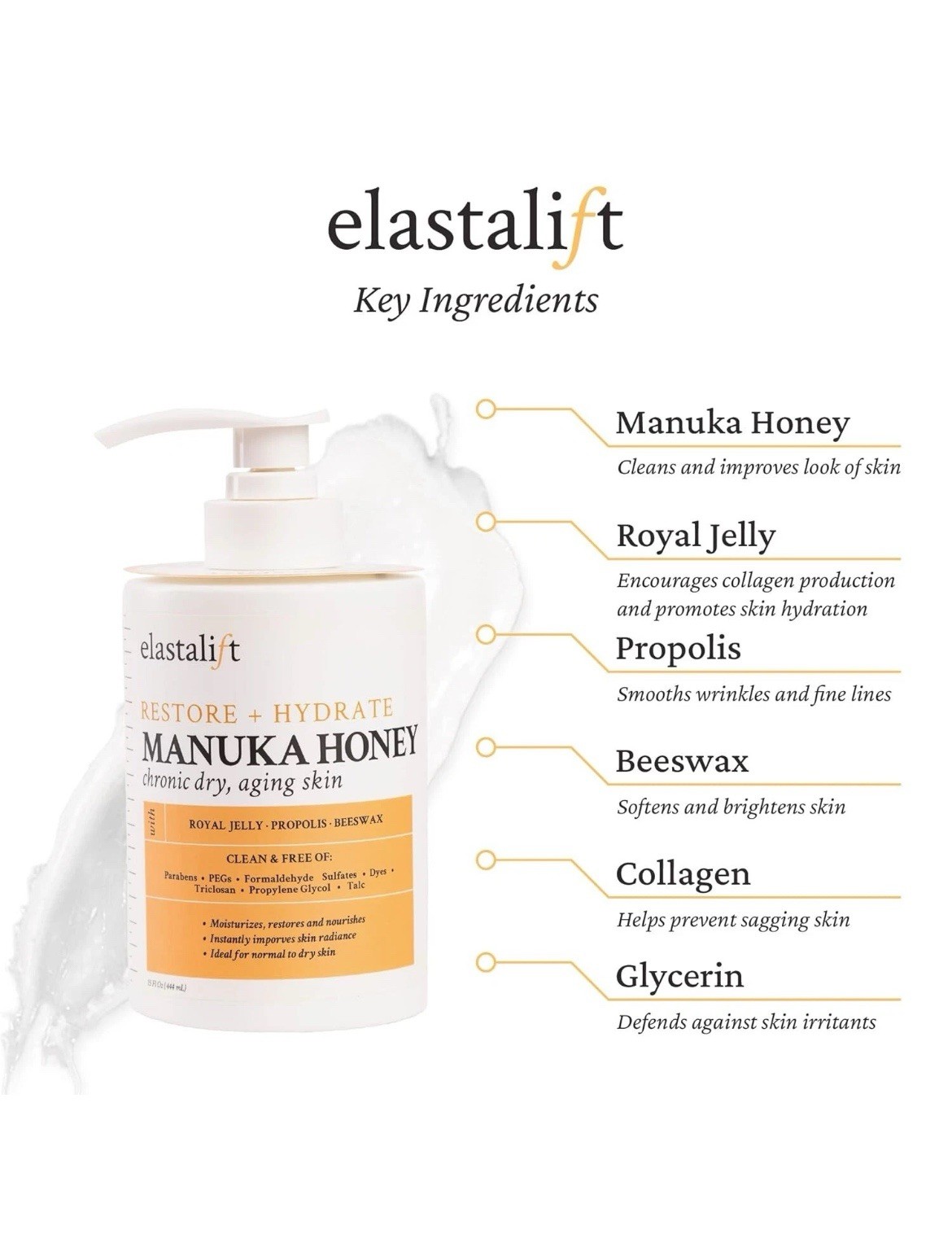 ❤️MANUKA HONEY Restore + Hydrate Dryness Relief Cream 15 oz FREE SHIPPING ❤️
