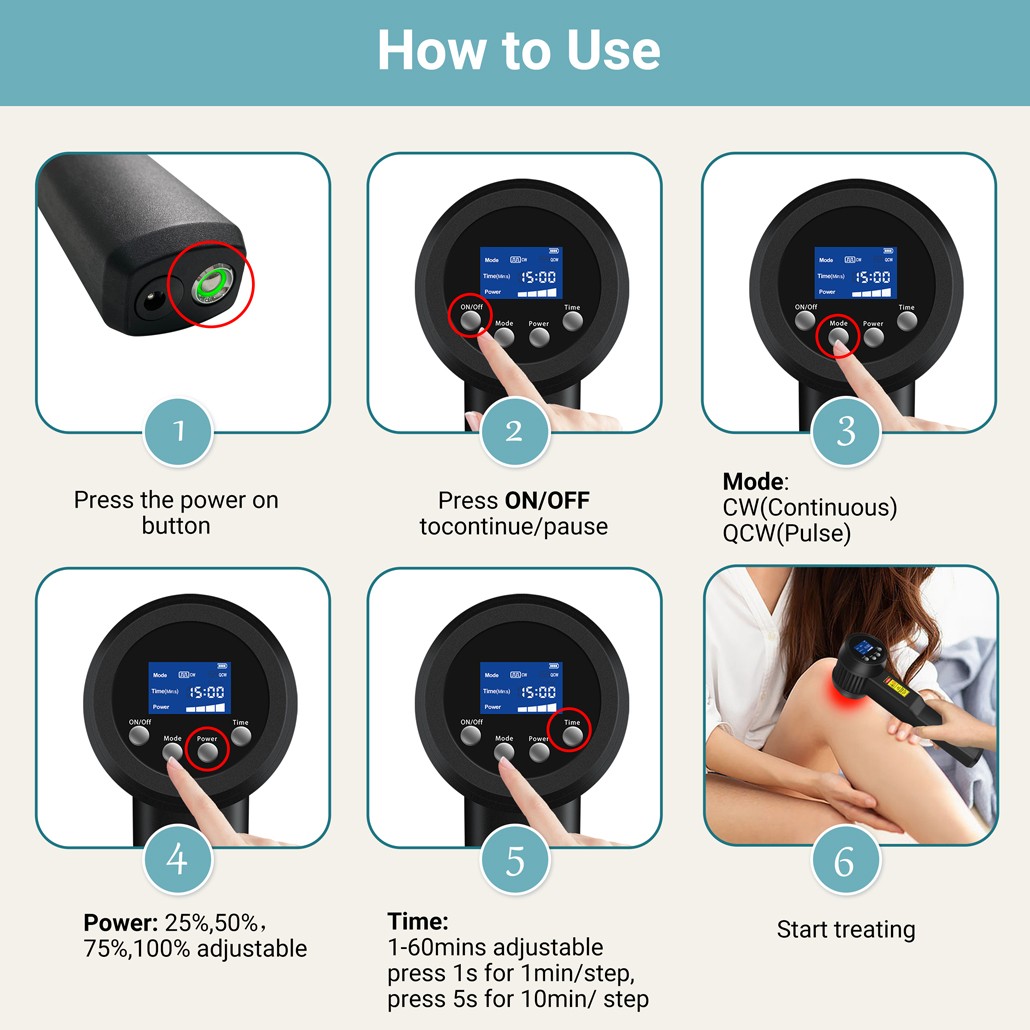 LLLT 25 Diodes Class 4 Laser Therapy 6808nm 10W Arthritis Relief for Home Use