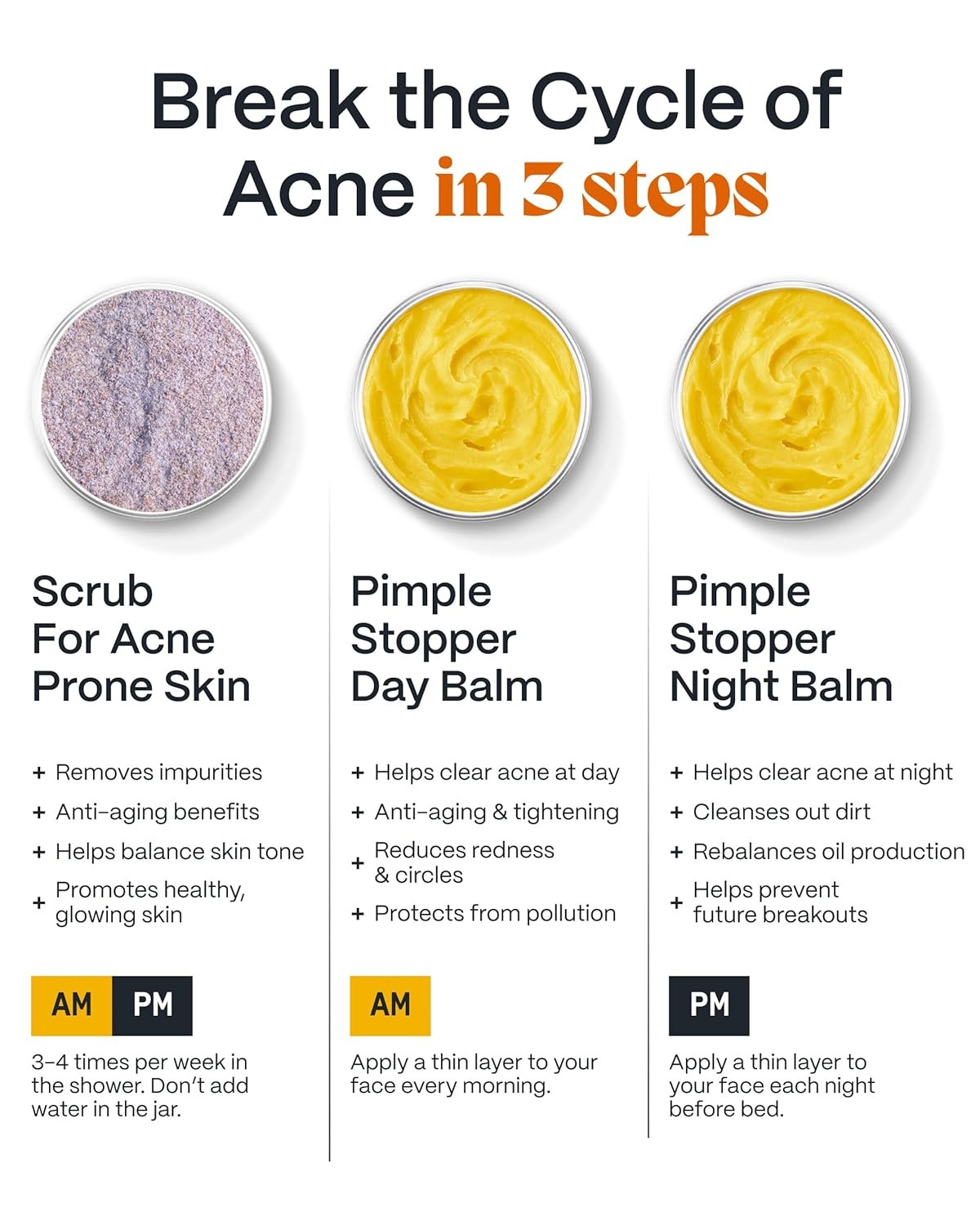 3-Step Acne Kit for Fast Results with Arctic Herbs & Beeswax