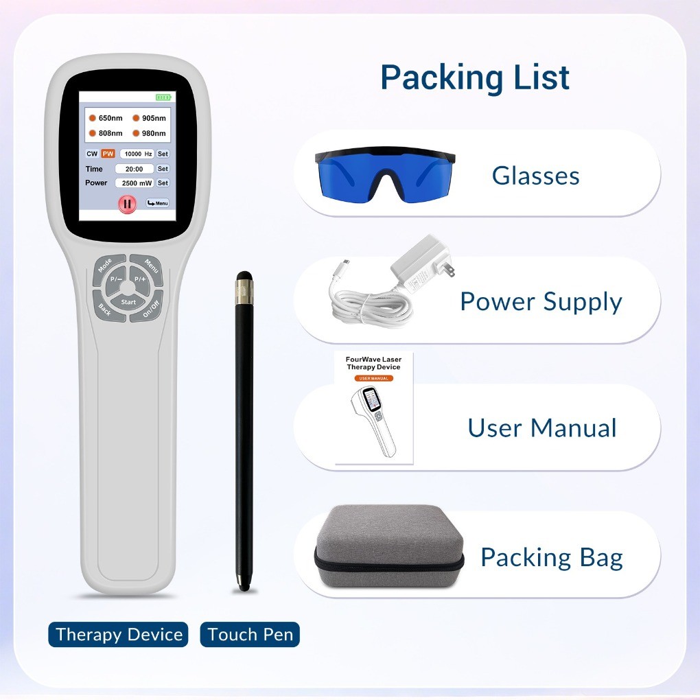 2500mW Red & Infrared Laser Therapy Device for Neck, Shoulder, Knee & Back Pain