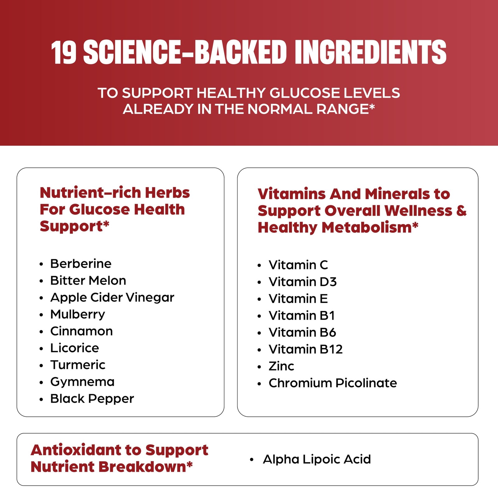 Blood Sugar Support Complex Supplement | Supports Healthy Blood Sugar Levels …