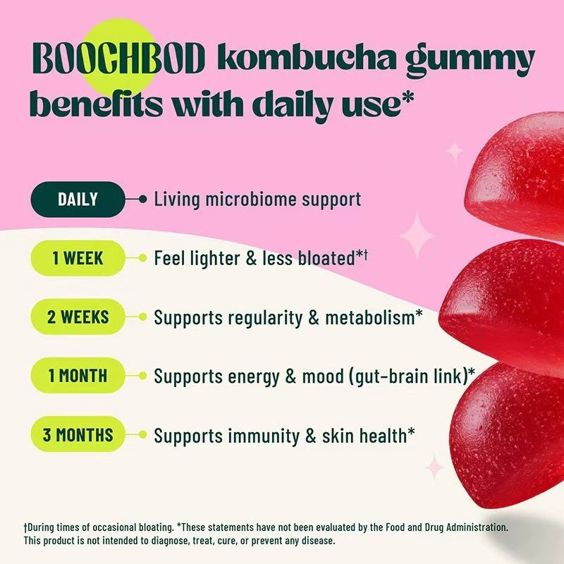 Probiotic Kombucha Gummy – Prebiotics, Probiotics, Postbiotics, Fiber Supplement