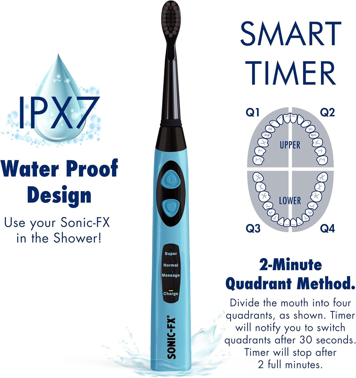 Solo Electric Toothbrush Rechargeable 10 Brush Heads Interdental Charcoal Blue