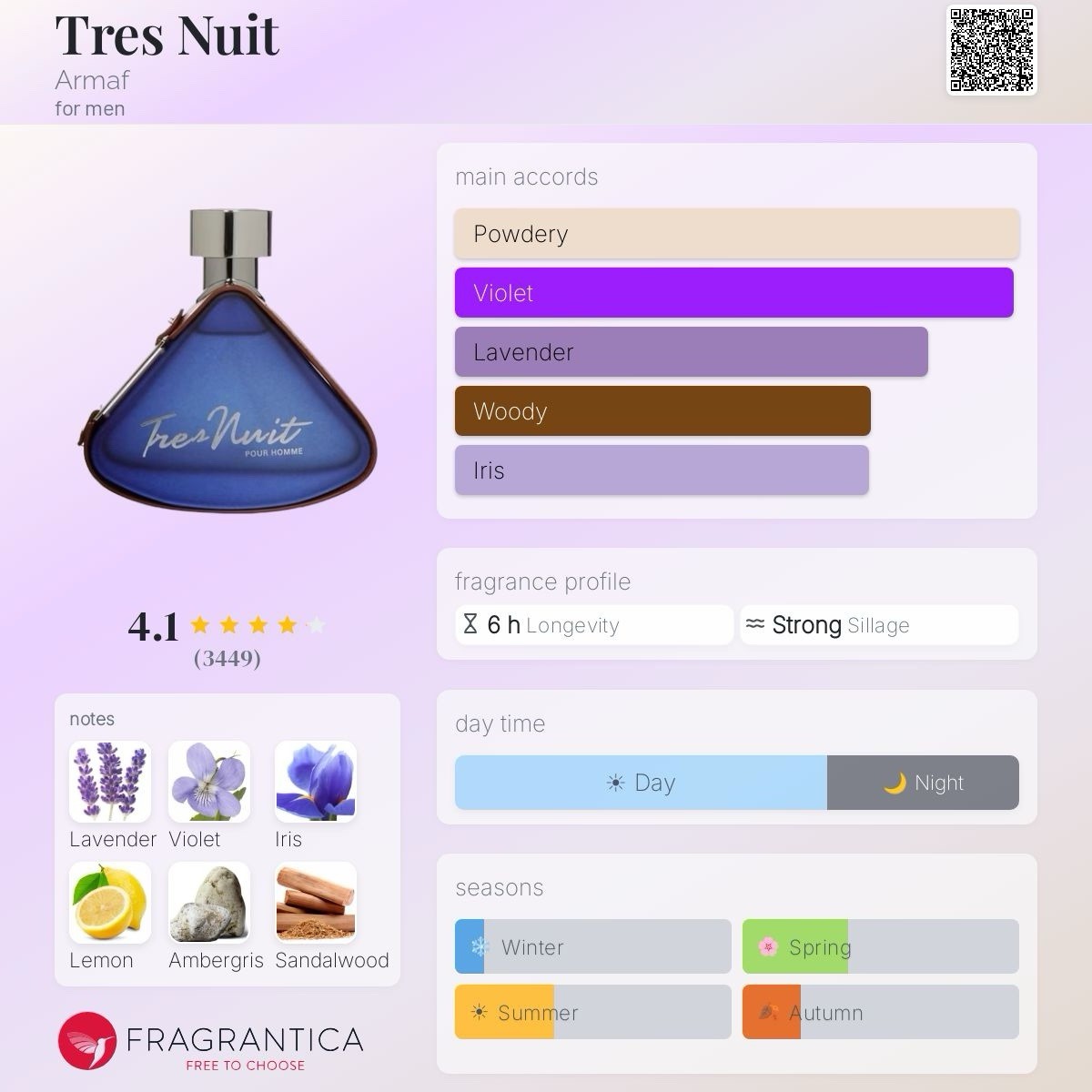 Armaf Tres Nuit Pour Homme Eau de Toilette Spray, Regular Size 3.4 fl oz