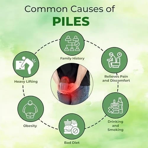 SEARCH WELLNESS Piles Free Capsules 3 Stripes – 30 Capsules