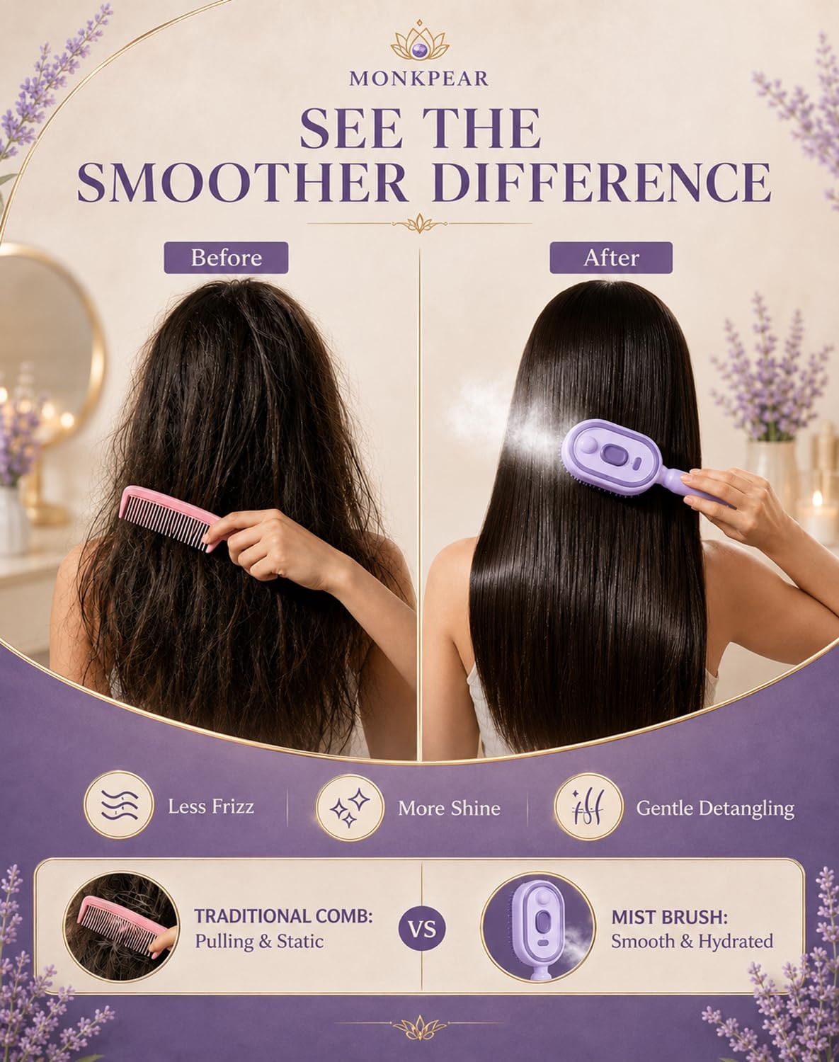 Electric Spray Air Cushion Massage Comb, Self-Cleaning Anti-Tangle Hair Brush