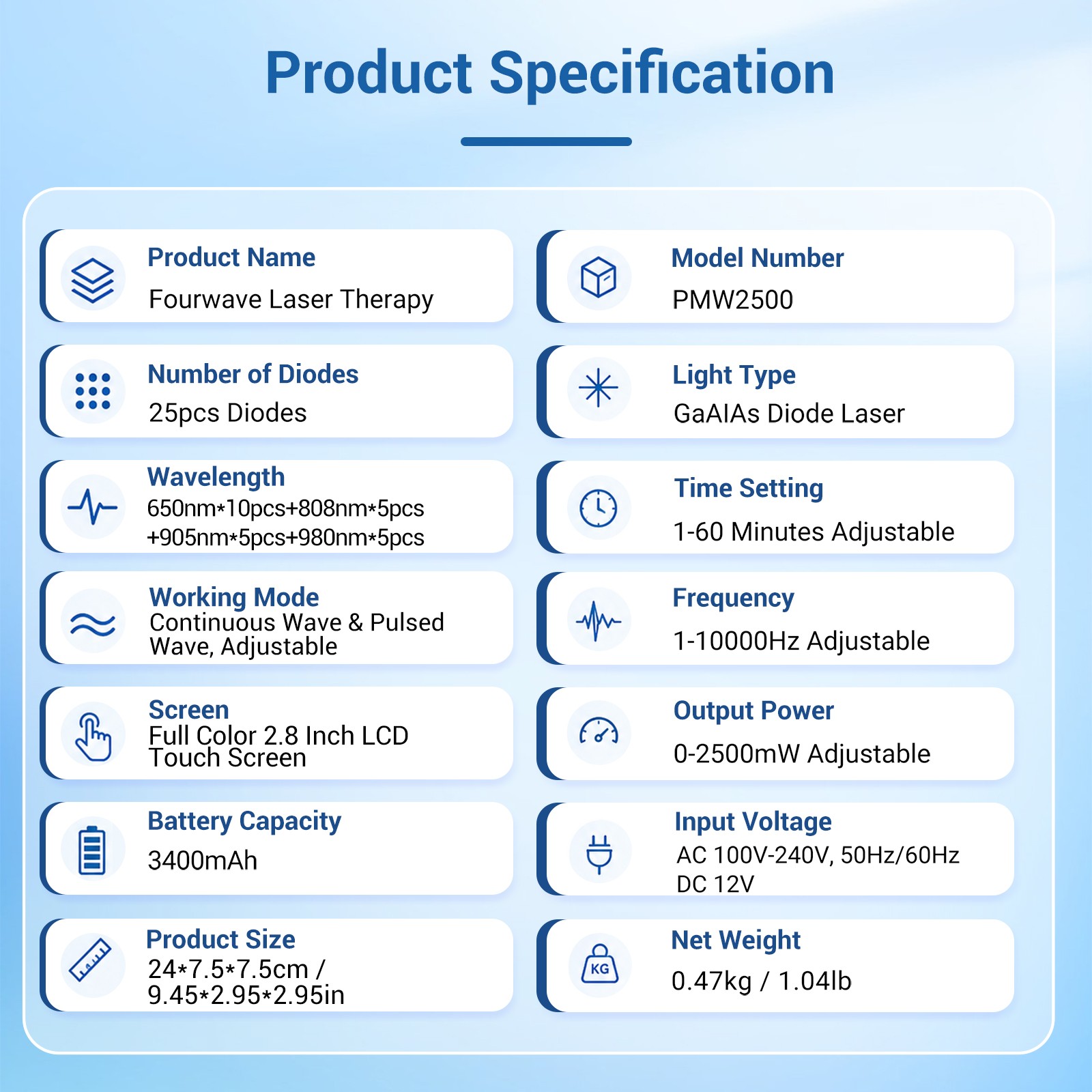 2.5W FourWave Laser Therapy Device Touchscreen 25 Diodes Human & Pet Pain Relief