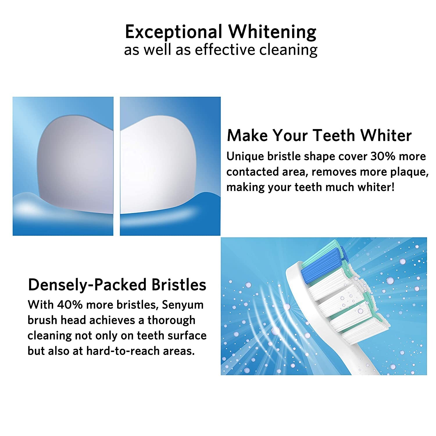 8PCS Replacement Toothbrush Heads Compatible with Phillips Sonicare Toothbrush
