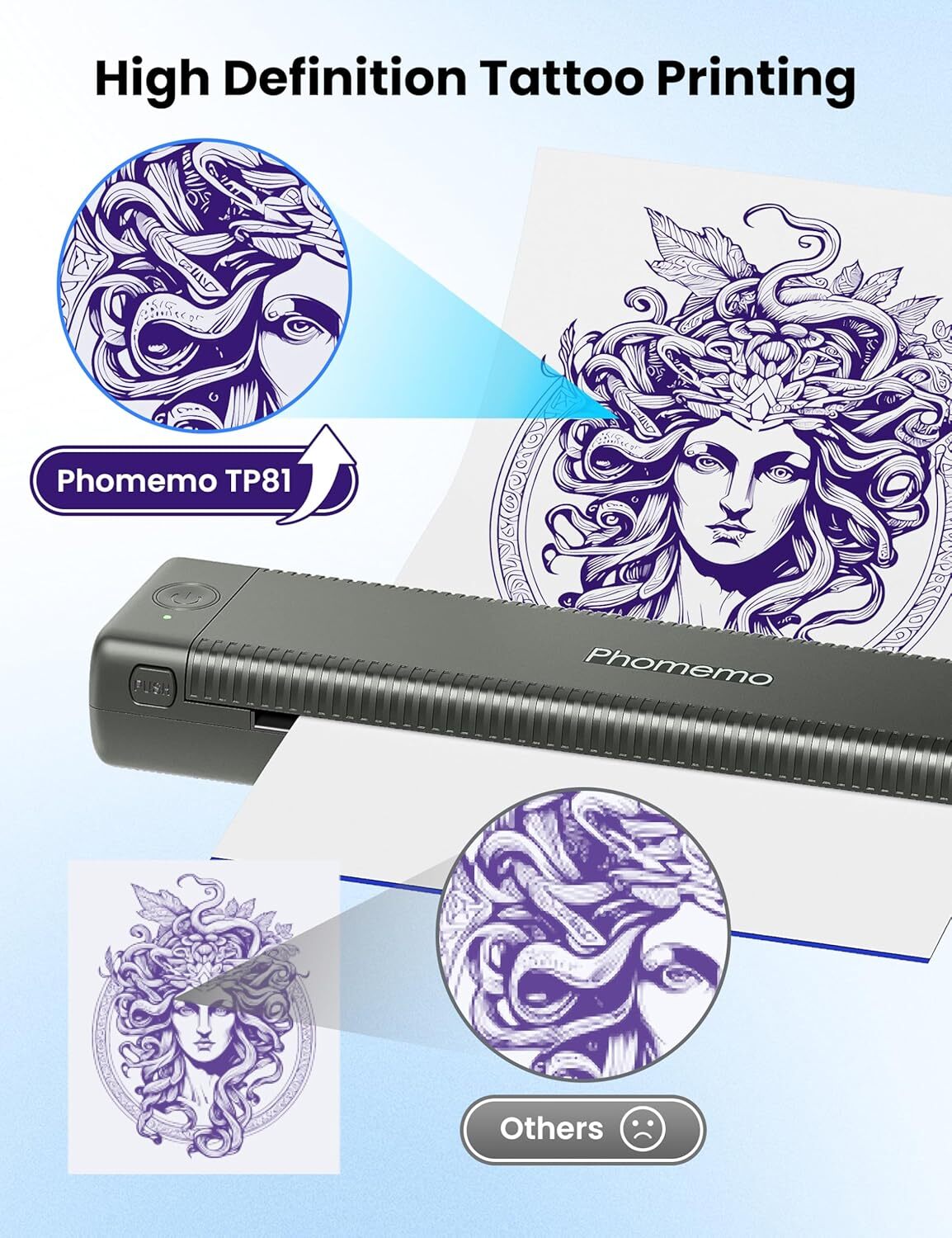 Phomemo TP81 Wireless Tattoo Template Printer New for Tattoo Artists & Beginners