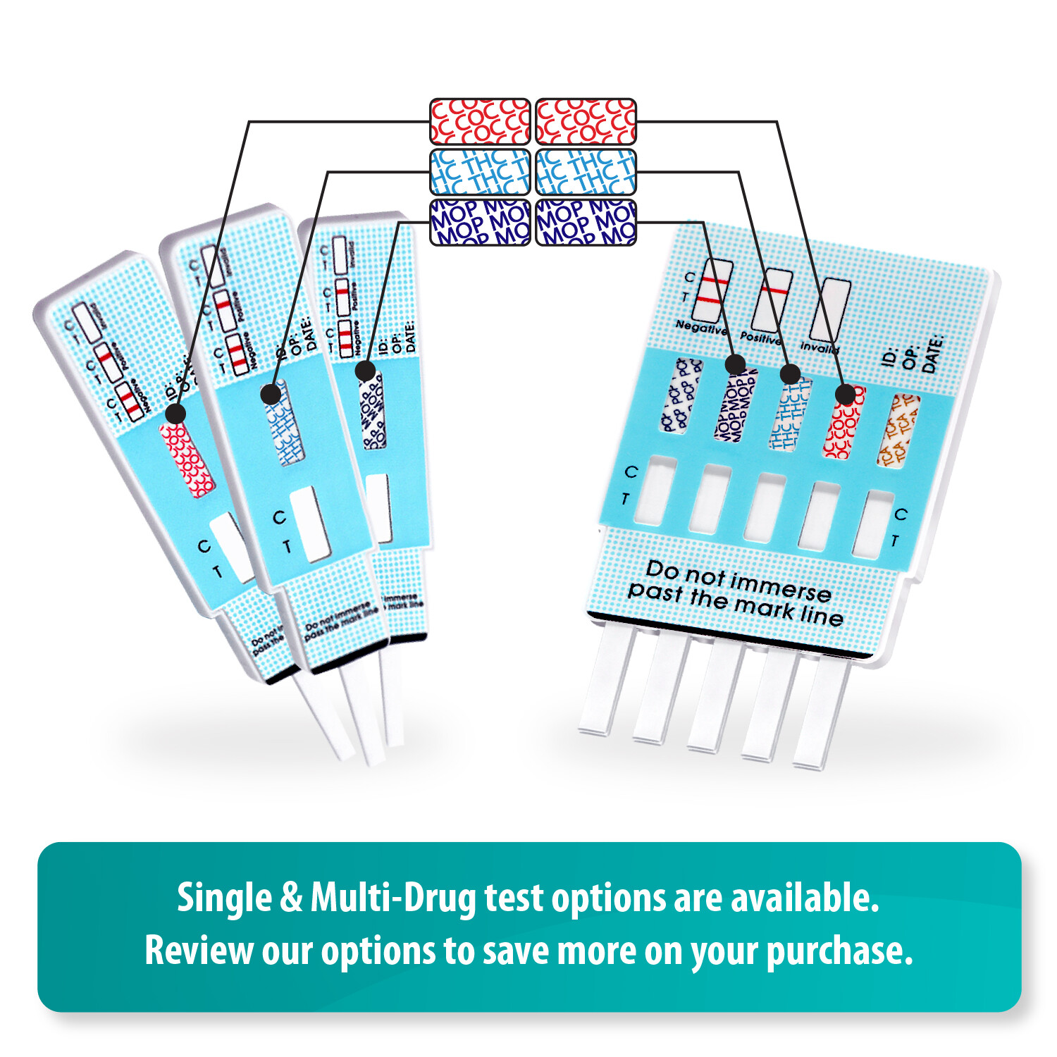 Mintegrity [200pk] Ethyl Glucuronide (EtG) Dip Card Urine Drug Test #MI-WETG-114