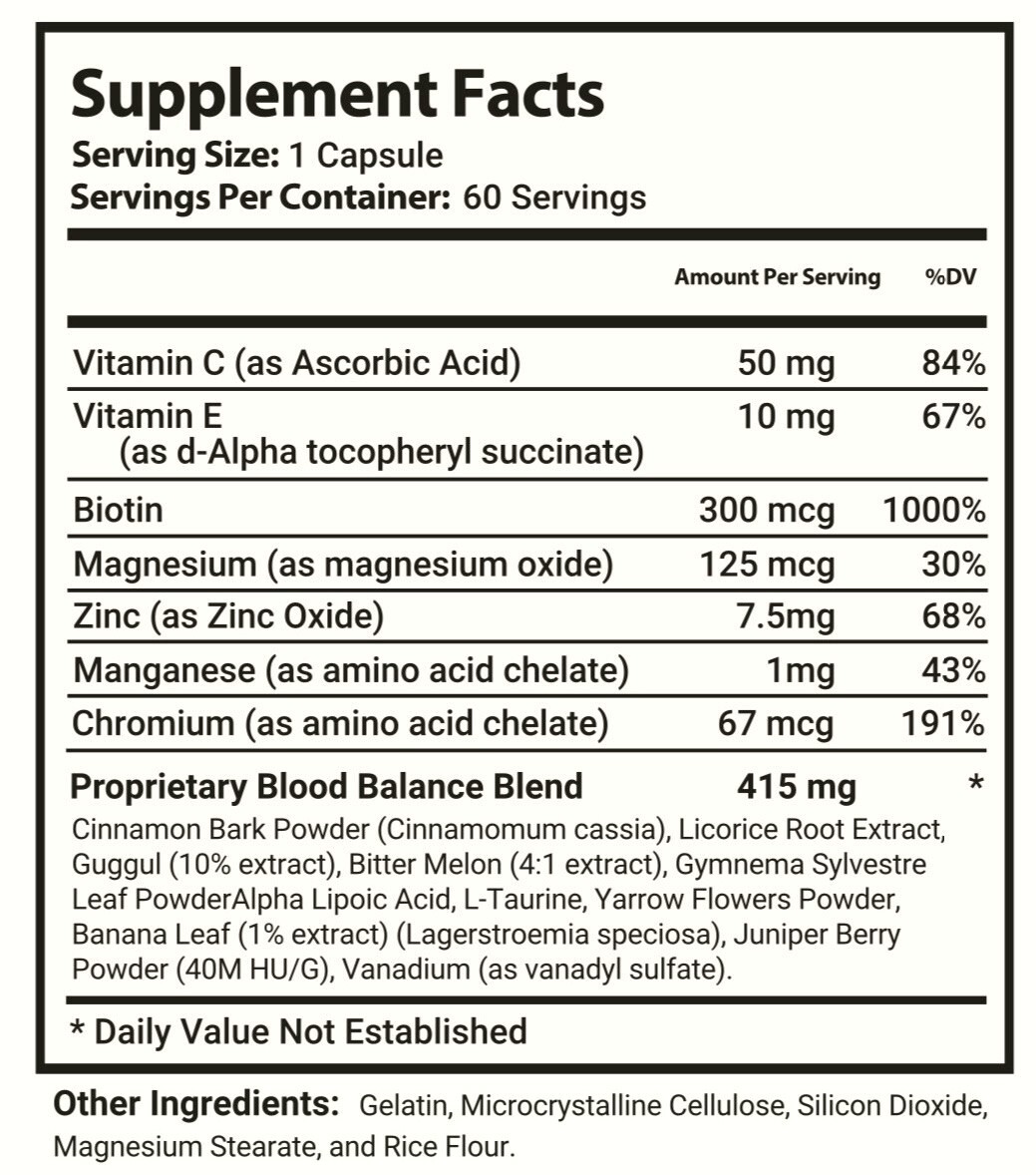 5-Pack Gluco Revive Blood Support Supplement GlucoRevive Pills – 300 Capsules